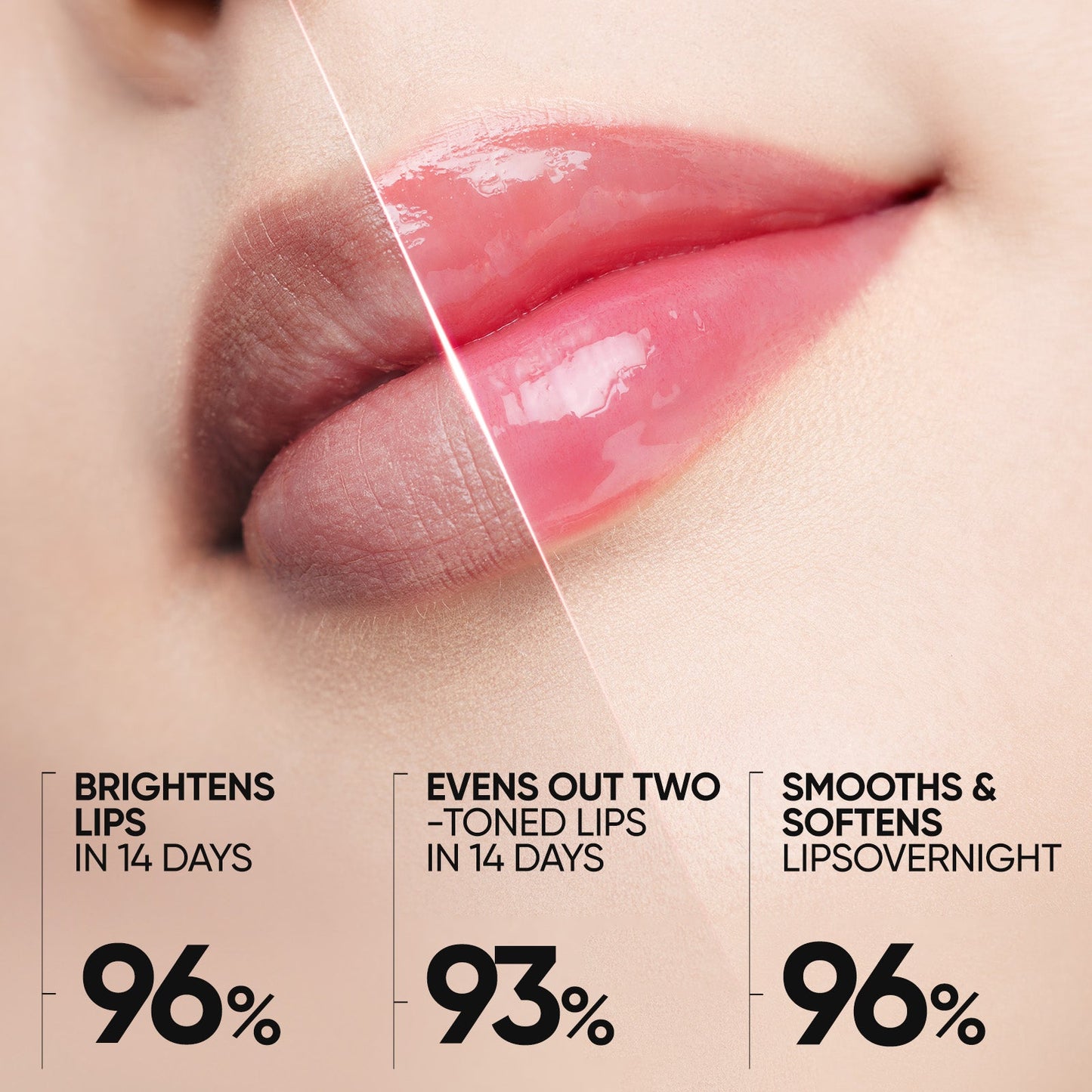 Final 3 hours 35% off 🔥 Peptide Nourishing Brightening Lip Care Oil