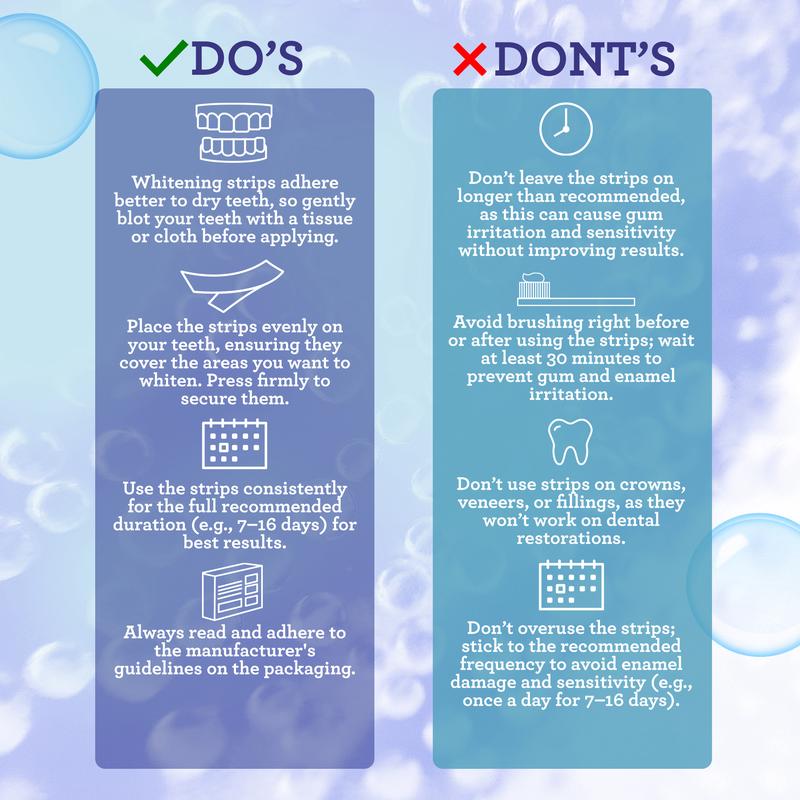 Smileasego Teeth Whitening Strips- Instant Clean Smile