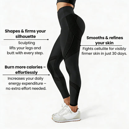 3D Compress – Say goodbye to the pain and of lipoedema naturally