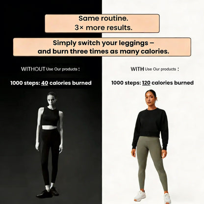 3D Compress – Say goodbye to the pain and of lipoedema naturally