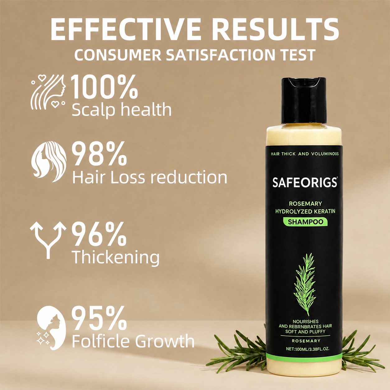 ⚡ FINAL HOURS - SAVE 70% 🌿 Safeorigs Hair Growth Formula